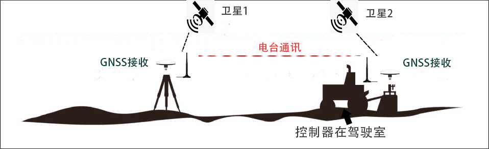 原理图.jpg