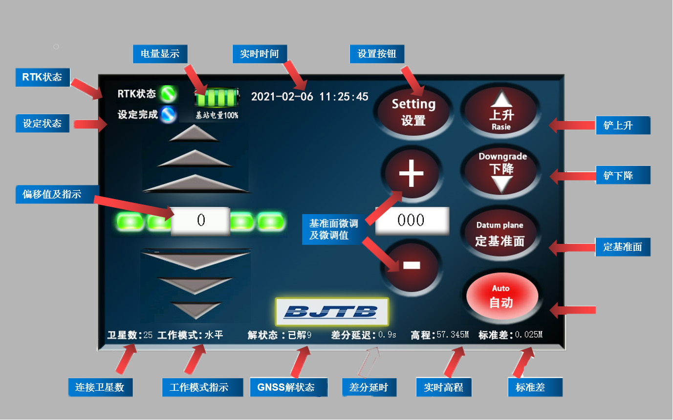 控制器.jpg